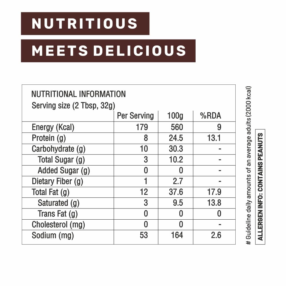 RiteBite Max Protein Choco Creamy Peanut Butter Spread - Distacart