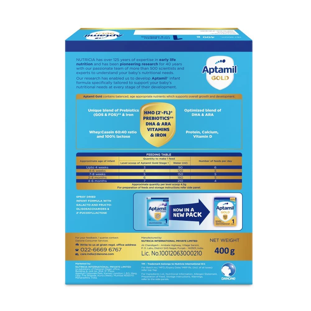 Aptamil Preterm Infant Formula Powder (Up to 6 Months) - Distacart