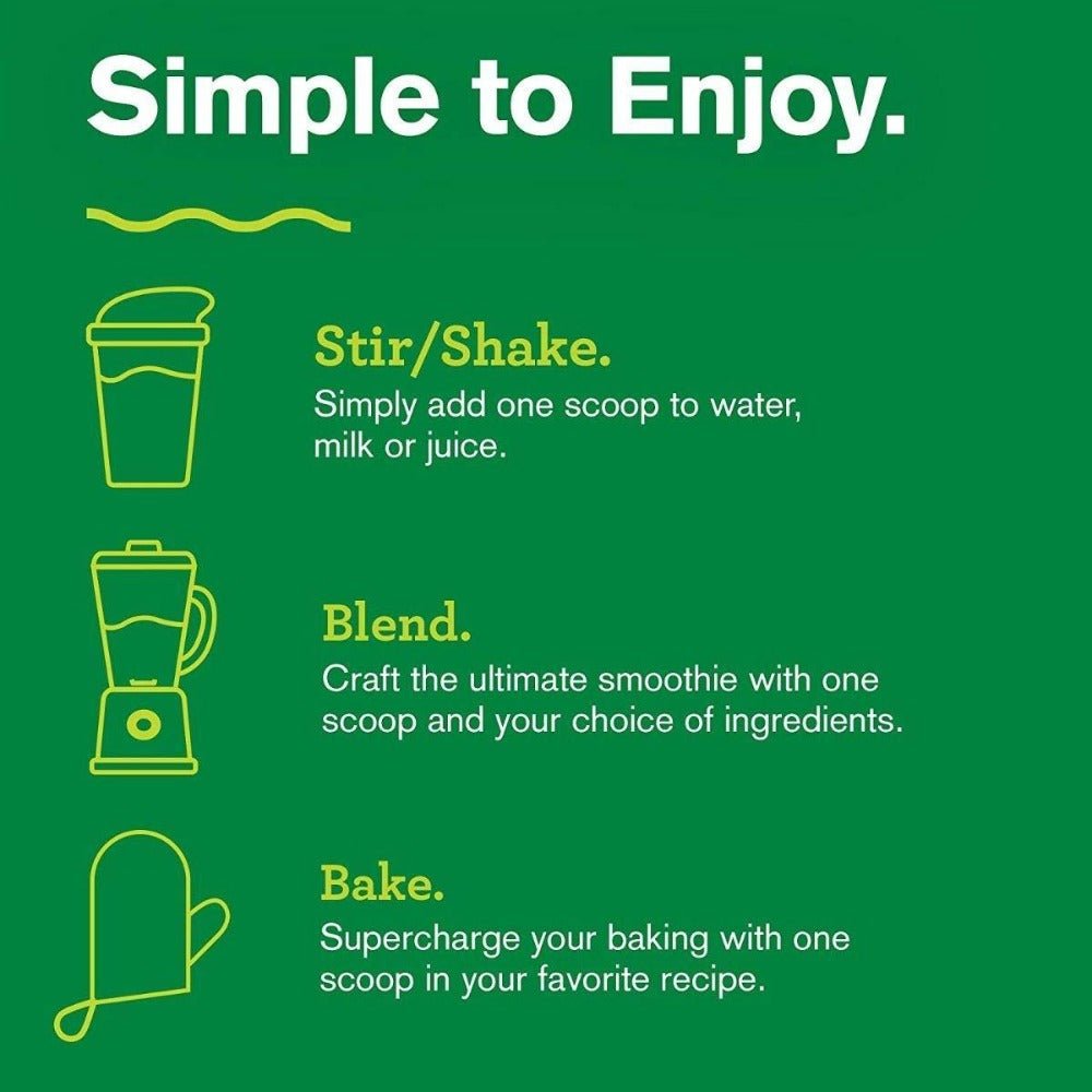 Attar Ayurveda Wheat Grass Powder benefits