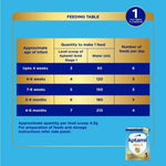 Thumbnail for Aptamil Preterm Infant Formula Powder (Up to 6 Months) - Distacart