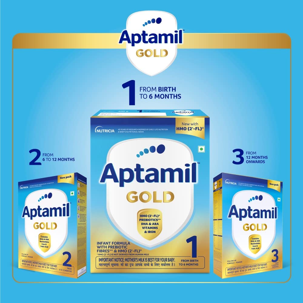 Aptamil Preterm Infant Formula Powder (Up to 6 Months) - Distacart