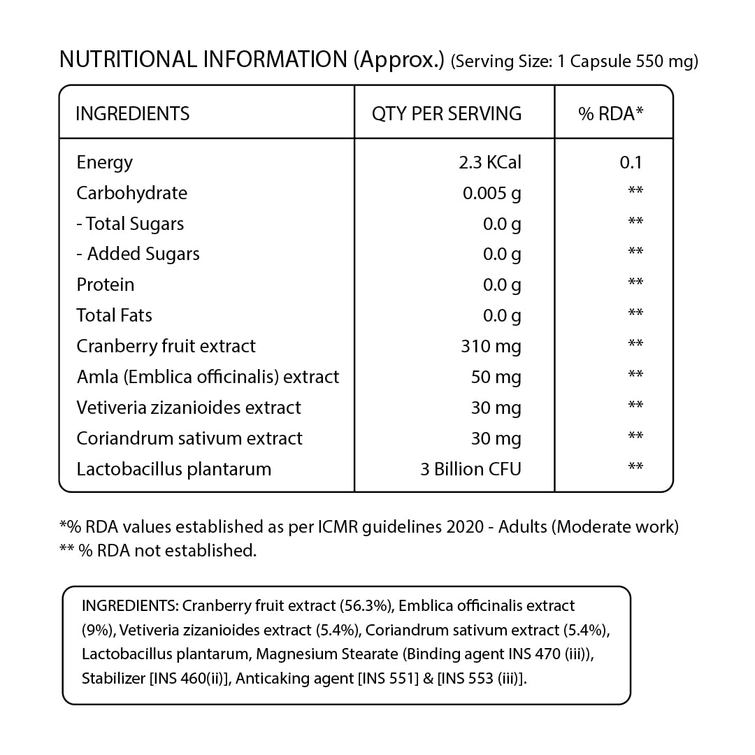Pure Nutrition Cranberry & Amla Extract Veg Capsules - Distacart