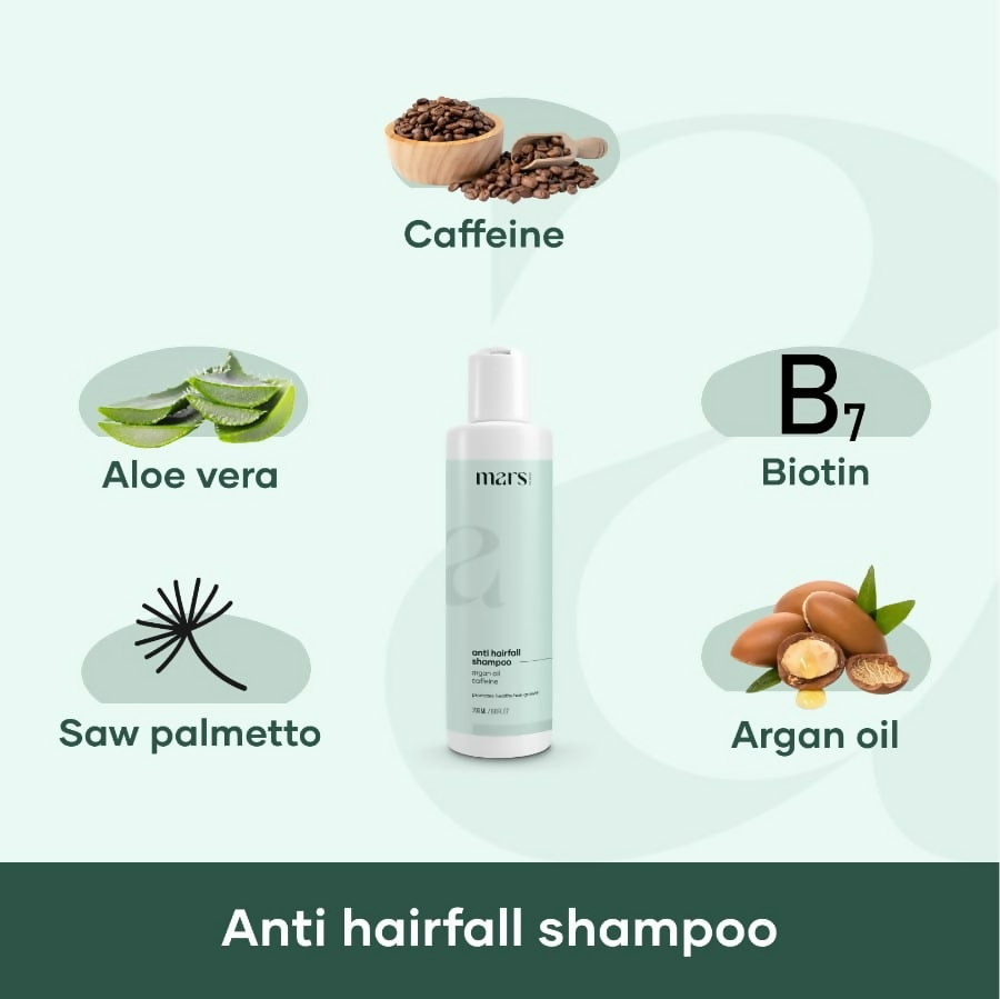 Mars By GHC Hair Growth Booster Kit - Distacart