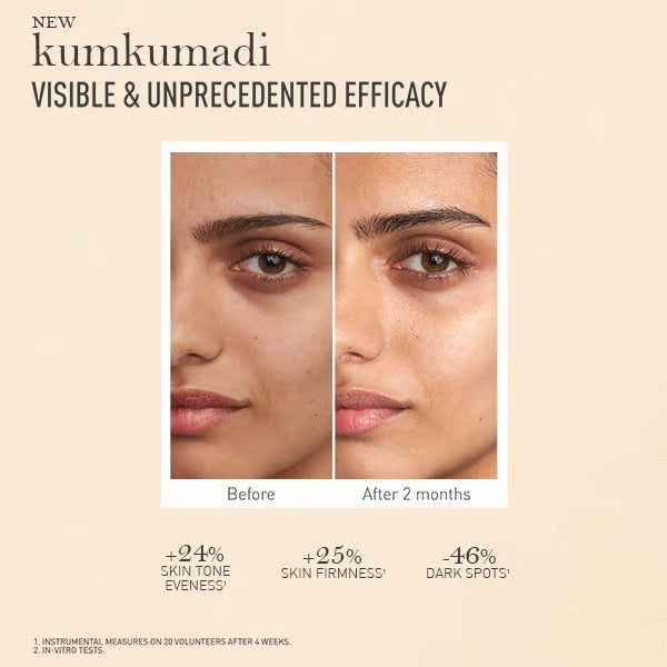 Kama Ayurveda Kumkumadi Youth-Revistalising Facial Oil - Distacart