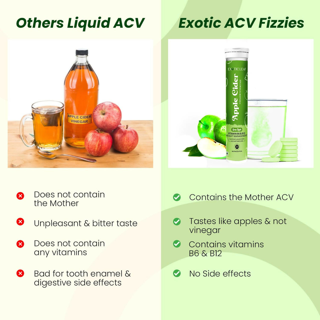 Exotic Leaf Green Apple Cider Vinegar Tablets