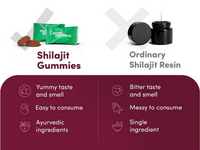 Thumbnail for Man Matters Sj Gummies - Distacart