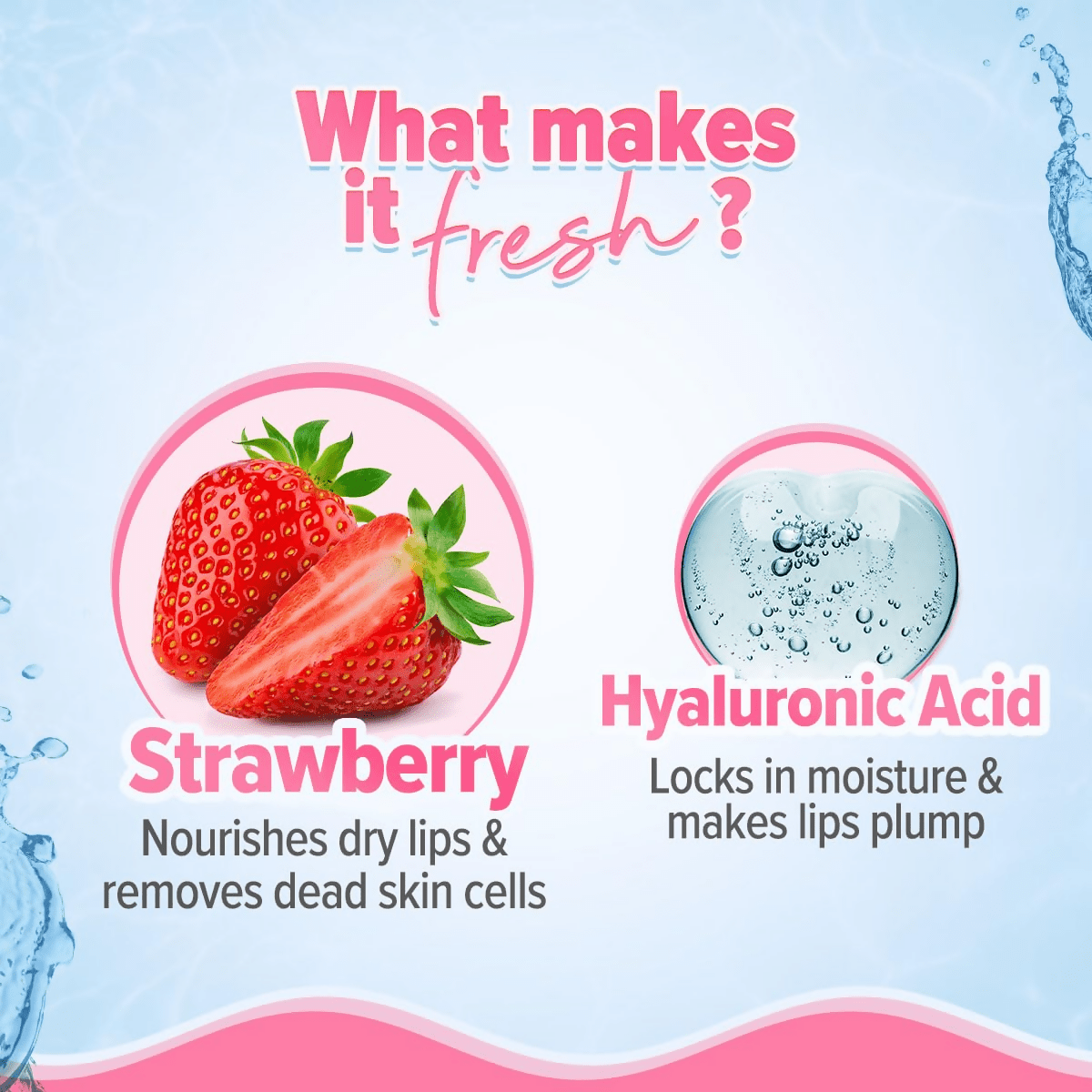 Aqualogica Plump+ Pouty Li-Ph Gloss - Watermelon Slice - Limited Time Offer - Distacart