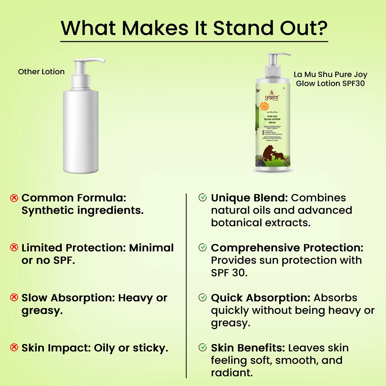 Yogez La Mu Shu Pure Joy Glow Lotion SPF30