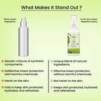 Thumbnail for Yogez La Mu Shu Insect Repellent Spray