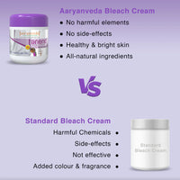 Thumbnail for Aryanveda Tanend Bleach Cream