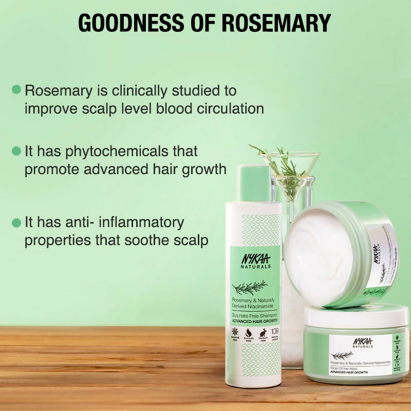 Nykaa Naturals Rosemary & Naturally Derived Niacinamide Shampoo + Mask Hair Growth - Distacart