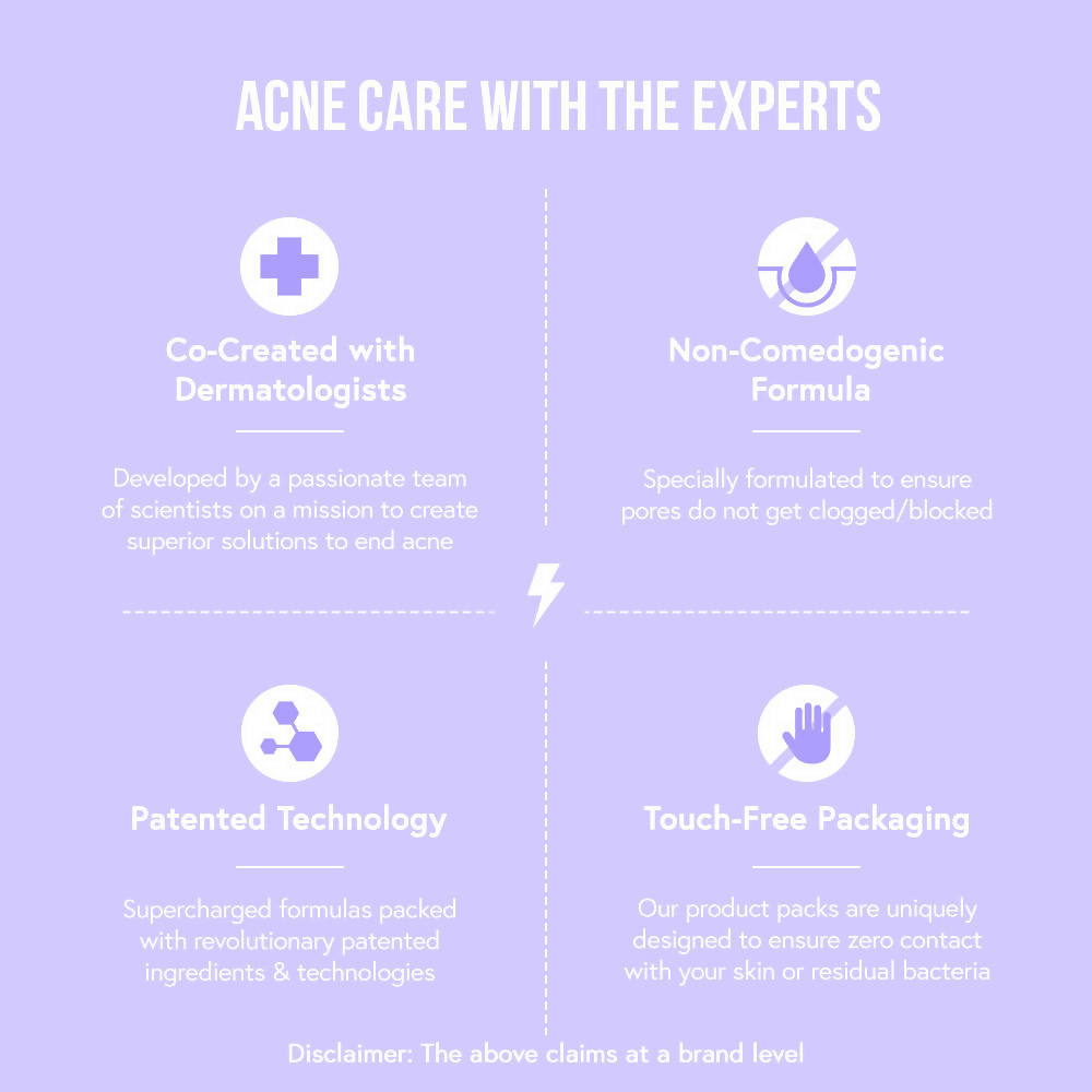 Acne Squad Face Moisturiser With Niacinamide & SPF 25 PA+++