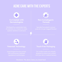 Thumbnail for Acne Squad Face Moisturiser With Niacinamide & SPF 25 PA+++