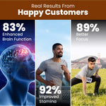 Thumbnail for Himalayan Organics Korean Ginseng 800 mg Vegetarian Capsules - Distacart