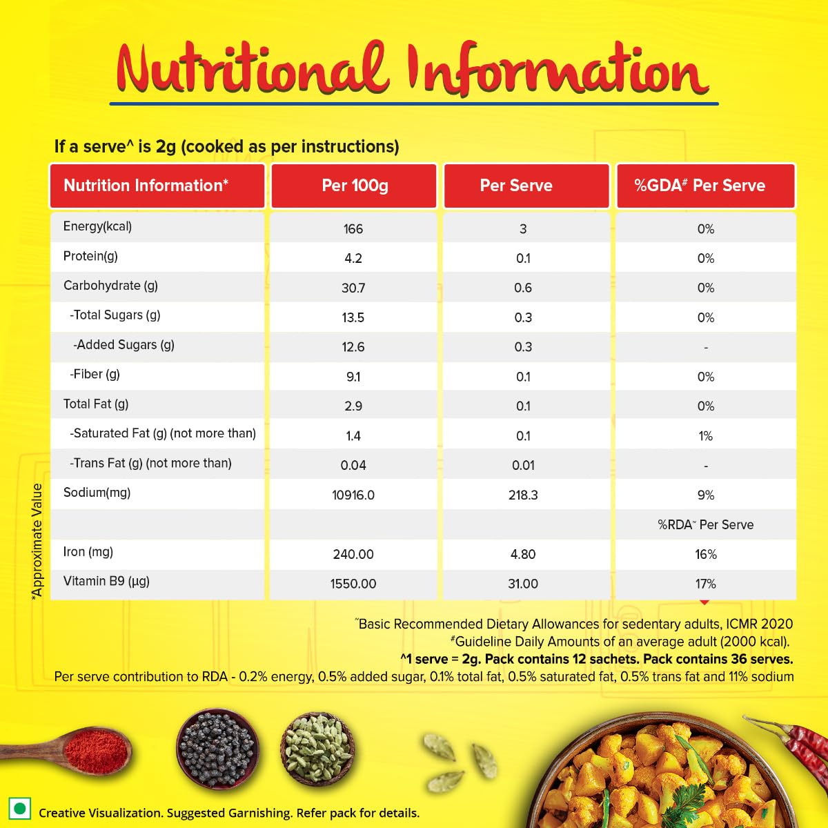 Maggi Masala-ae-Magic Vegetable Masala - Distacart