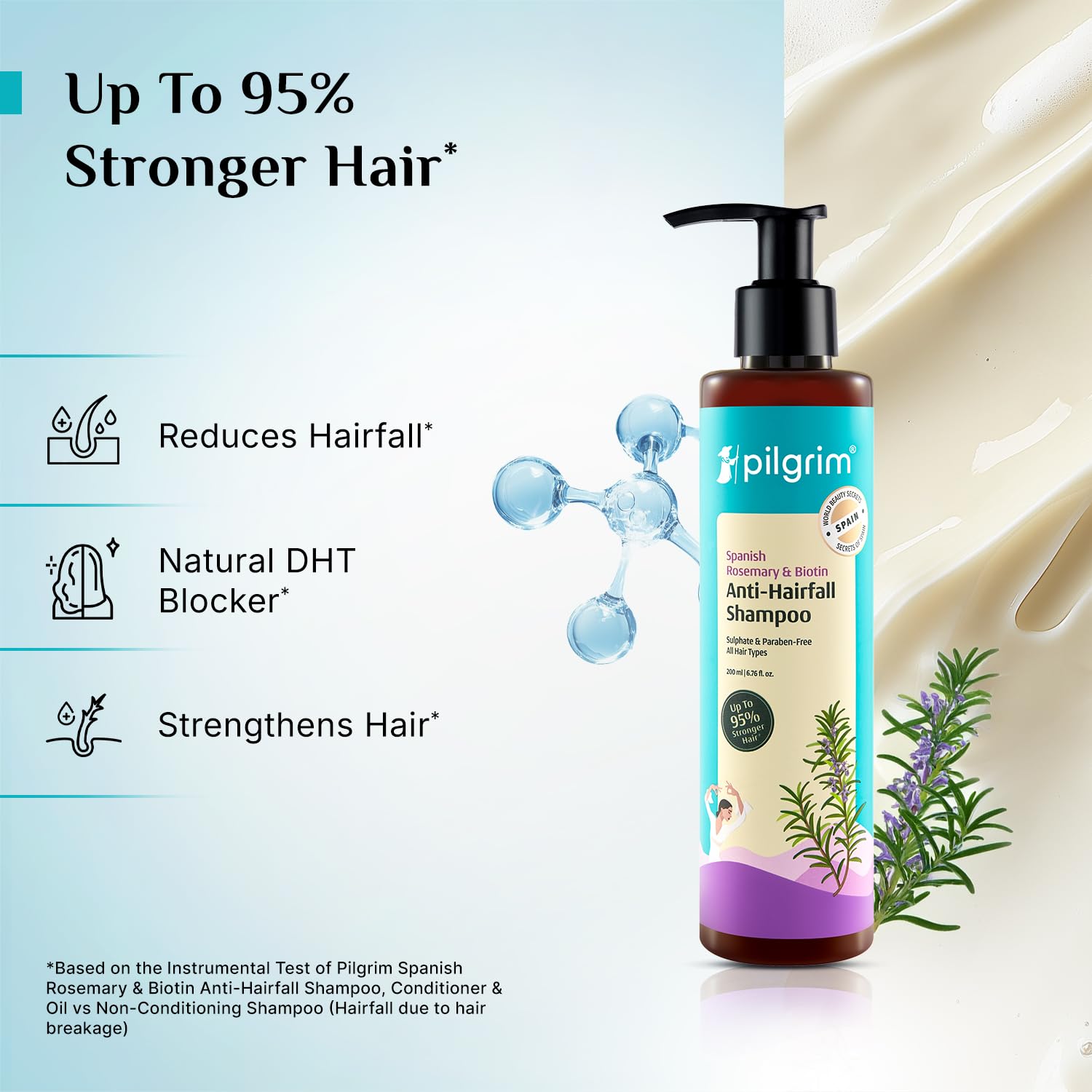 Pilgrim Spanish Rosemary Anti-Hairfall Shampoo (GTM) - Distacart