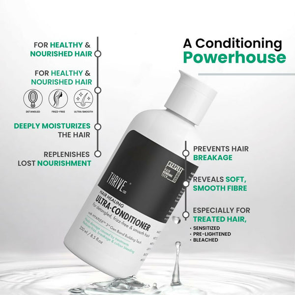 Thriveco Hair Healing Conditioner - Distacart
