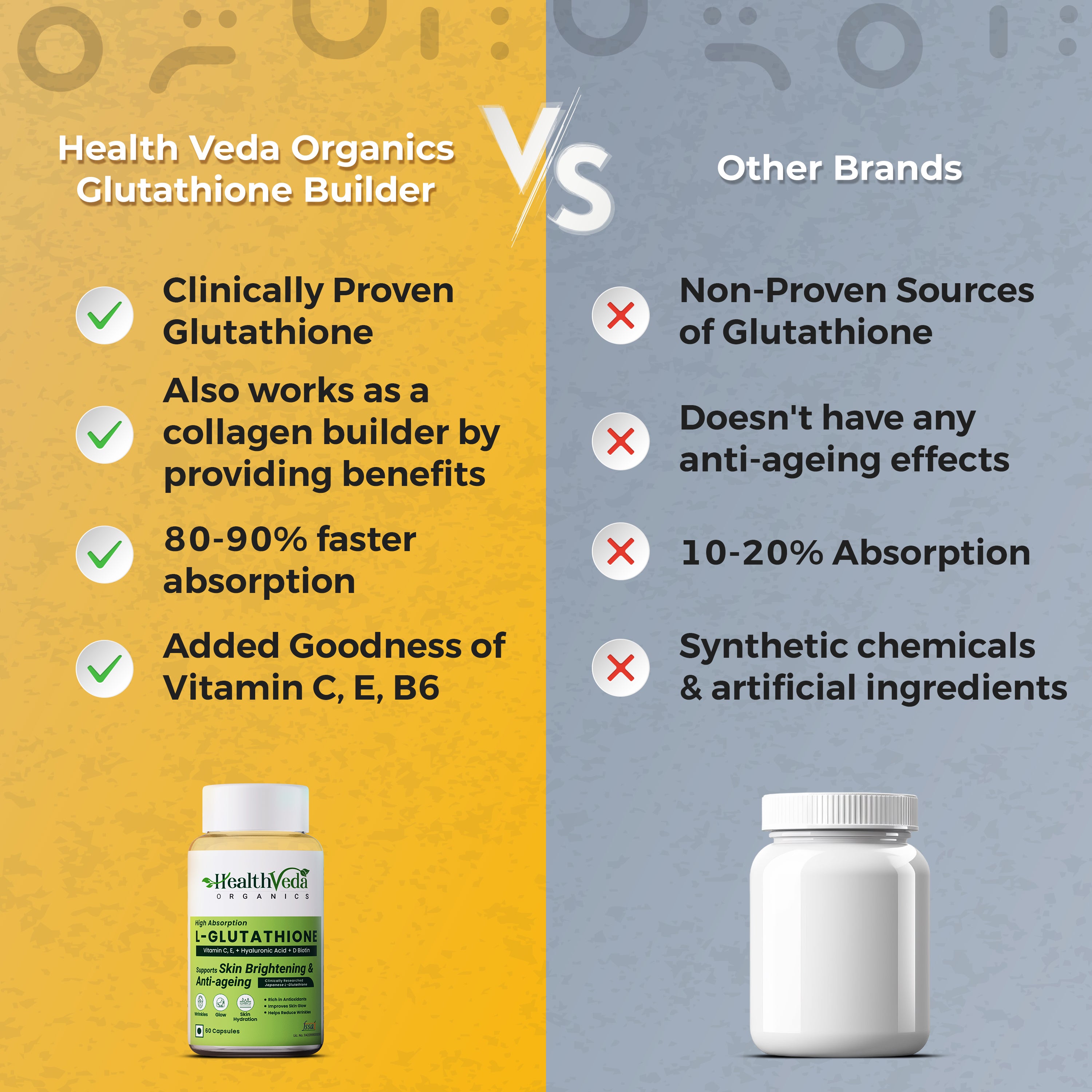 Health Veda Organics L-Glutathione Capsules - Distacart