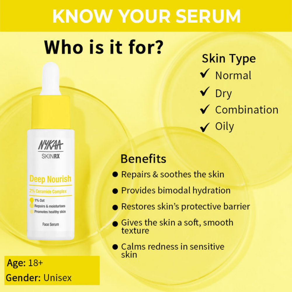Nykaa SkinRX 2% Ceramide Face Serum - Distacart