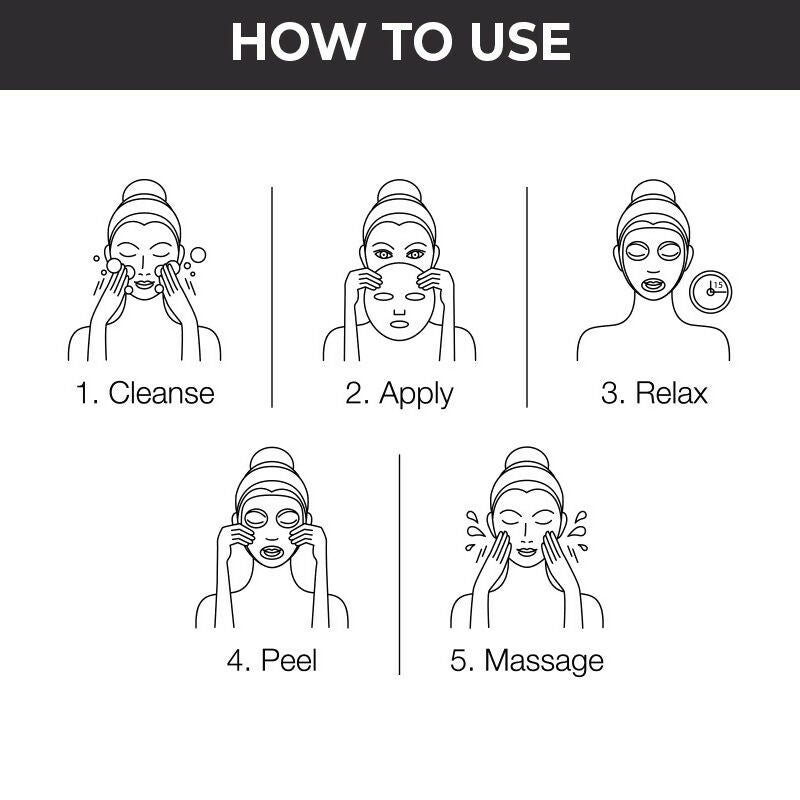 Nykaa Skin Secrets Exotic Indulgence Black Mud + Aloe Vera Sheet Mask For Purified & Hydrated Skin - Distacart