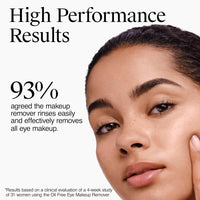 Thumbnail for Neutrogena Oil Free Eye Makeup Remover - Distacart