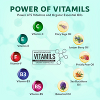 Thumbnail for Orgatre Acne Control Facial Serum For Oily Skin