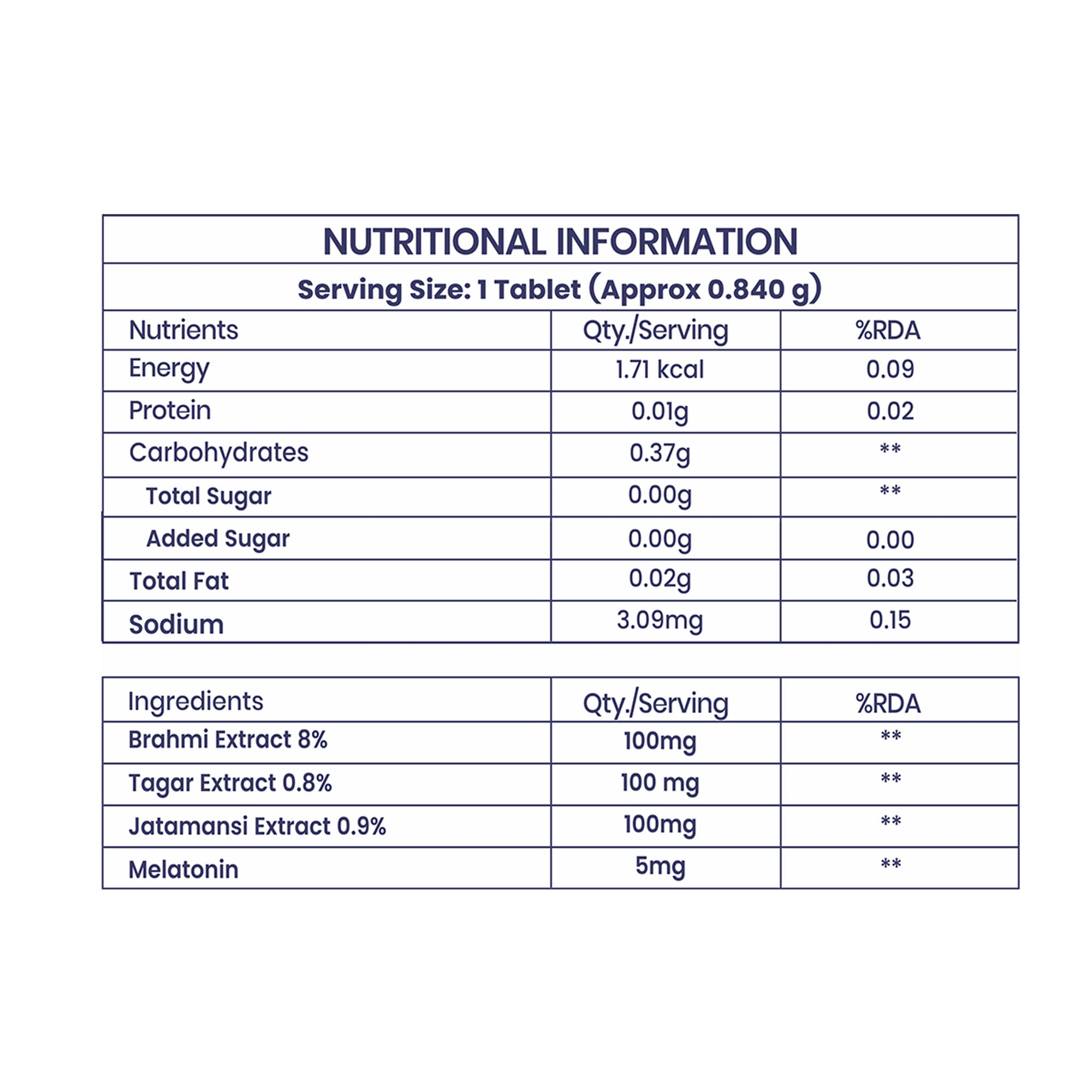 Dr. Morepen Sleep Tabs Melatonin 5mg Sleeping Tablets - Distacart