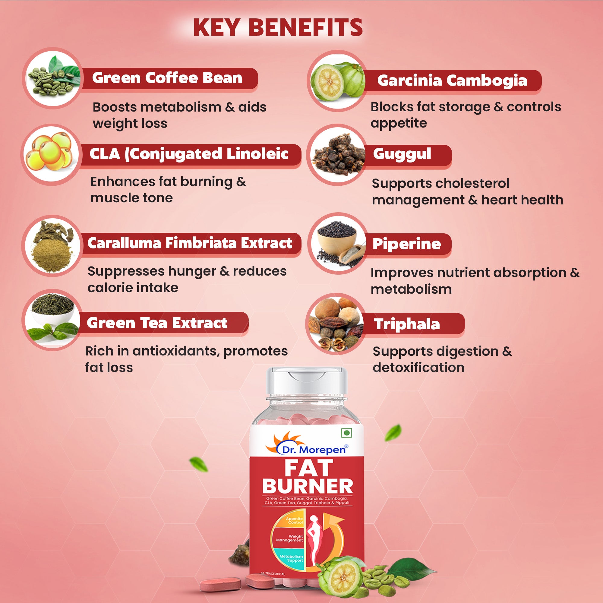 Dr. Morepen Biotin+ Advanced Tablets and Fat Burner Tablets Combo - Distacart