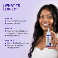 Thumbnail for Plum Rosemary & 3% Redensyl Hair Growth Serum