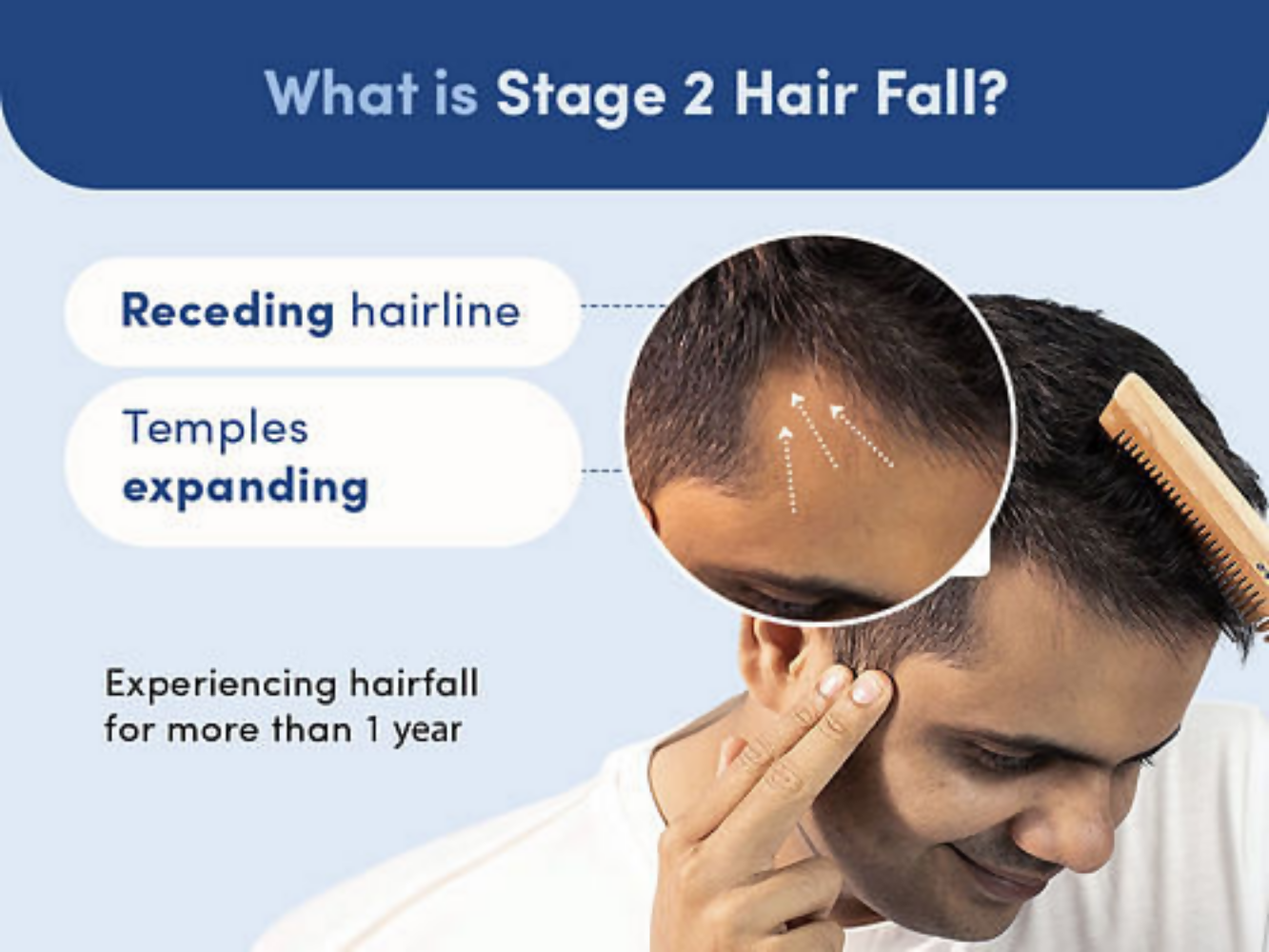 Man Matters Minoxidil 5% Roll On With Procapil - Distacart