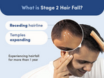 Thumbnail for Man Matters Minoxidil 5% Roll On With Procapil - Distacart