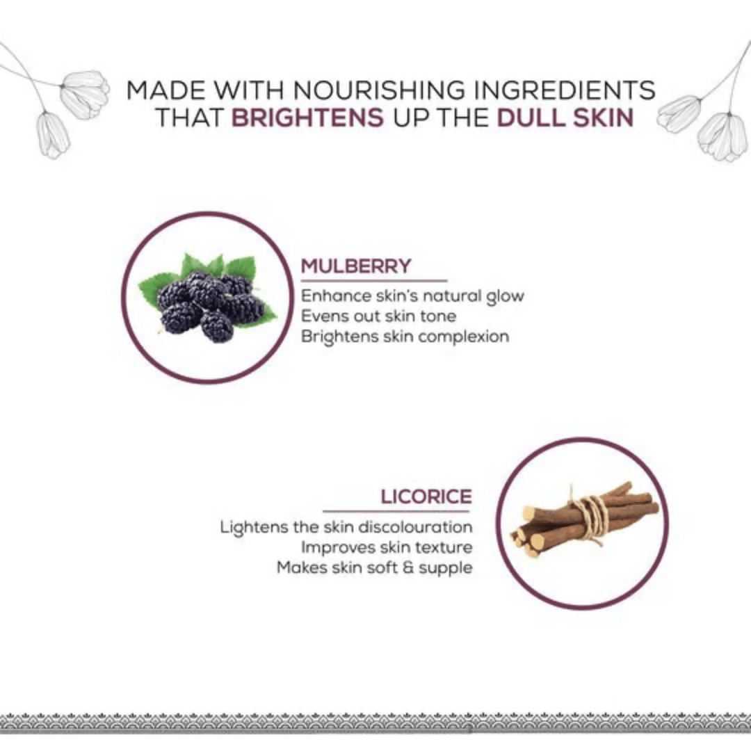Ayouthveda Licorice & Mulberry Face Serum Sheet Mask - Distacart
