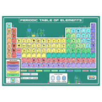 Thumbnail for Jigsaw Puzzle - 108 Pcs (3)