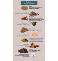 Thumbnail for Ancient Living Organic Tooth Powder Ingredients