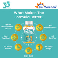 Thumbnail for Dr. Morepen Omega-3 Deep Sea Fish Oil 500mg Softgels - Distacart
