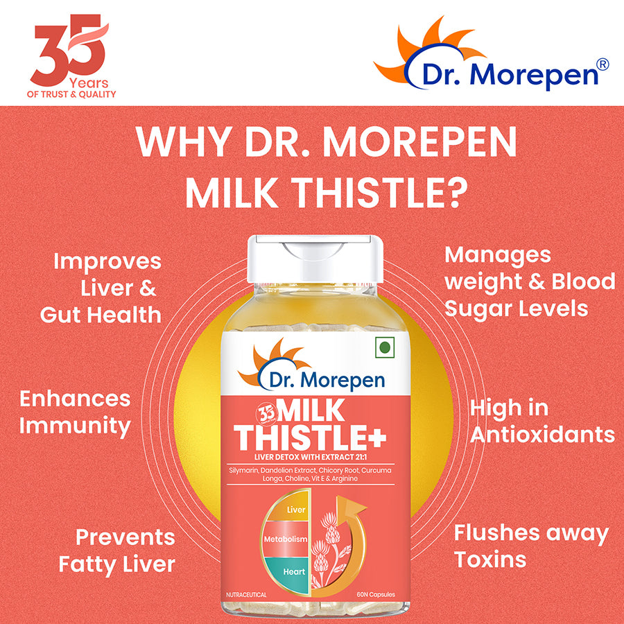 Dr. Morepen Milk Thistle+ Capsules For Liver Health - Distacart