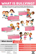 Thumbnail for What is Bullying : Charts - Om Books - Distacart
