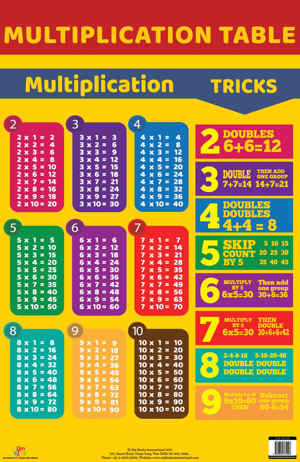 Multiplication Table : Charts - Om Books - Distacart