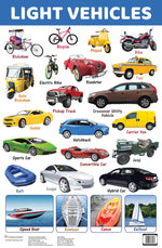 Thumbnail for Light Vehicles : Charts - Om Books - Distacart