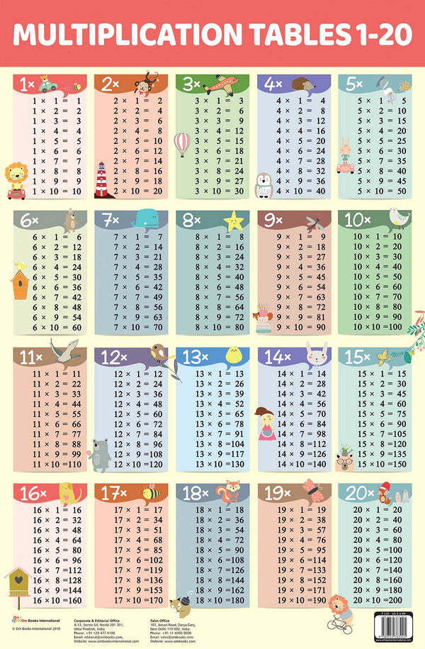 Multiplication 1-20 : Charts - Om Books - Distacart