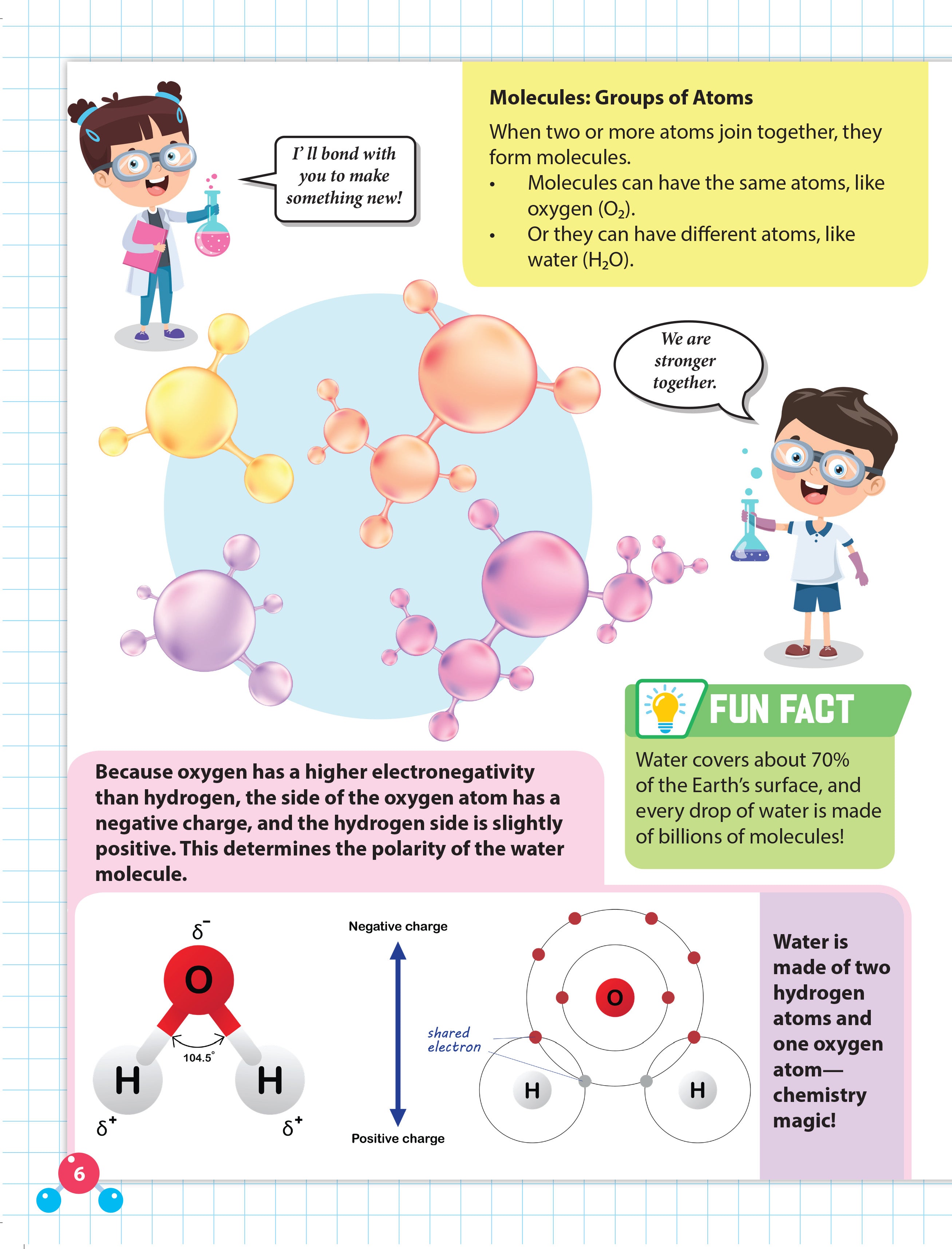 Dreamland Publications Everyday Wonders: Chemistry for Kids Age 6+ – Fun Facts and Easy Experiments to Explore the Science Around You