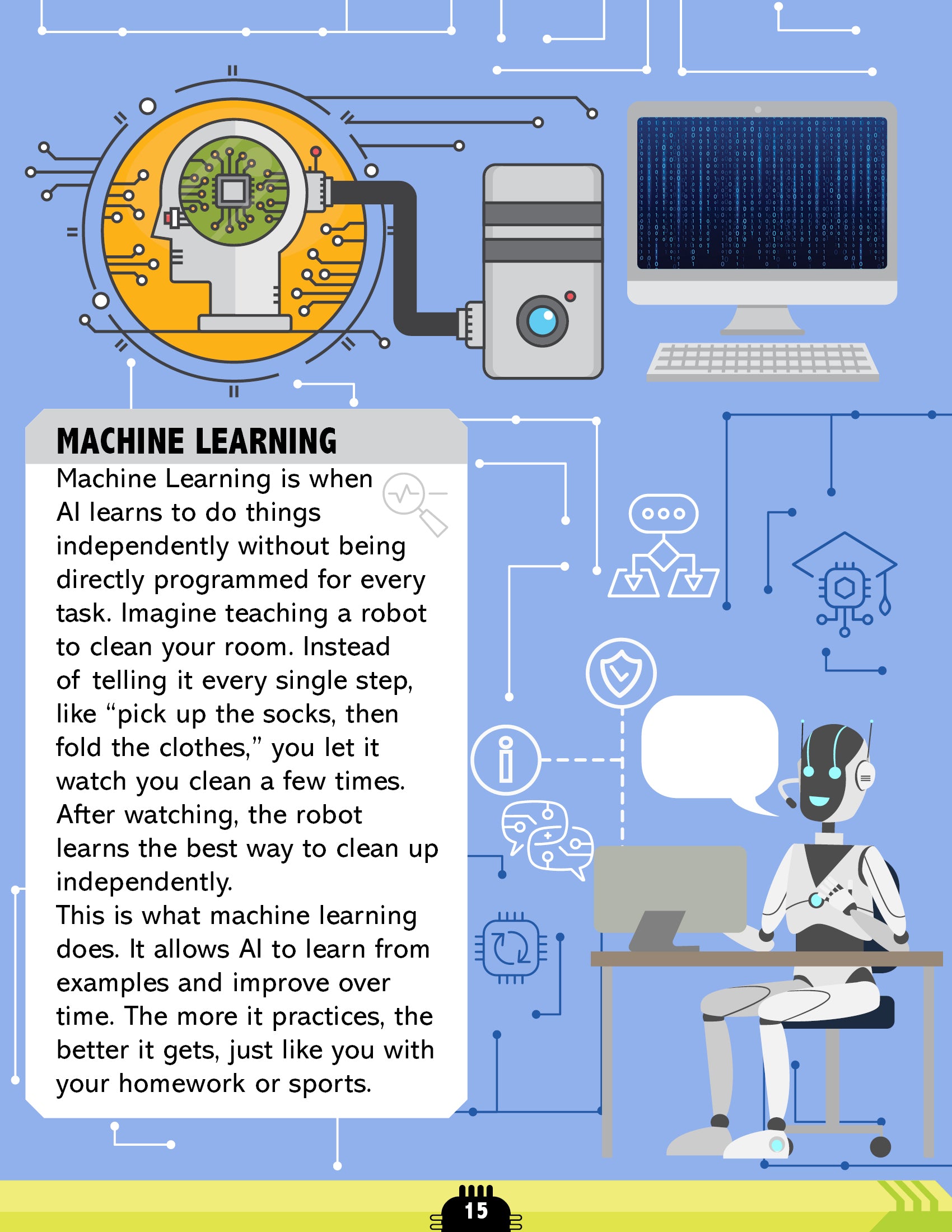 Dreamland Publications Artificial Intelligence Activity Book for Kids Age 7+ - Activities about AI, Computers and Machine Learning