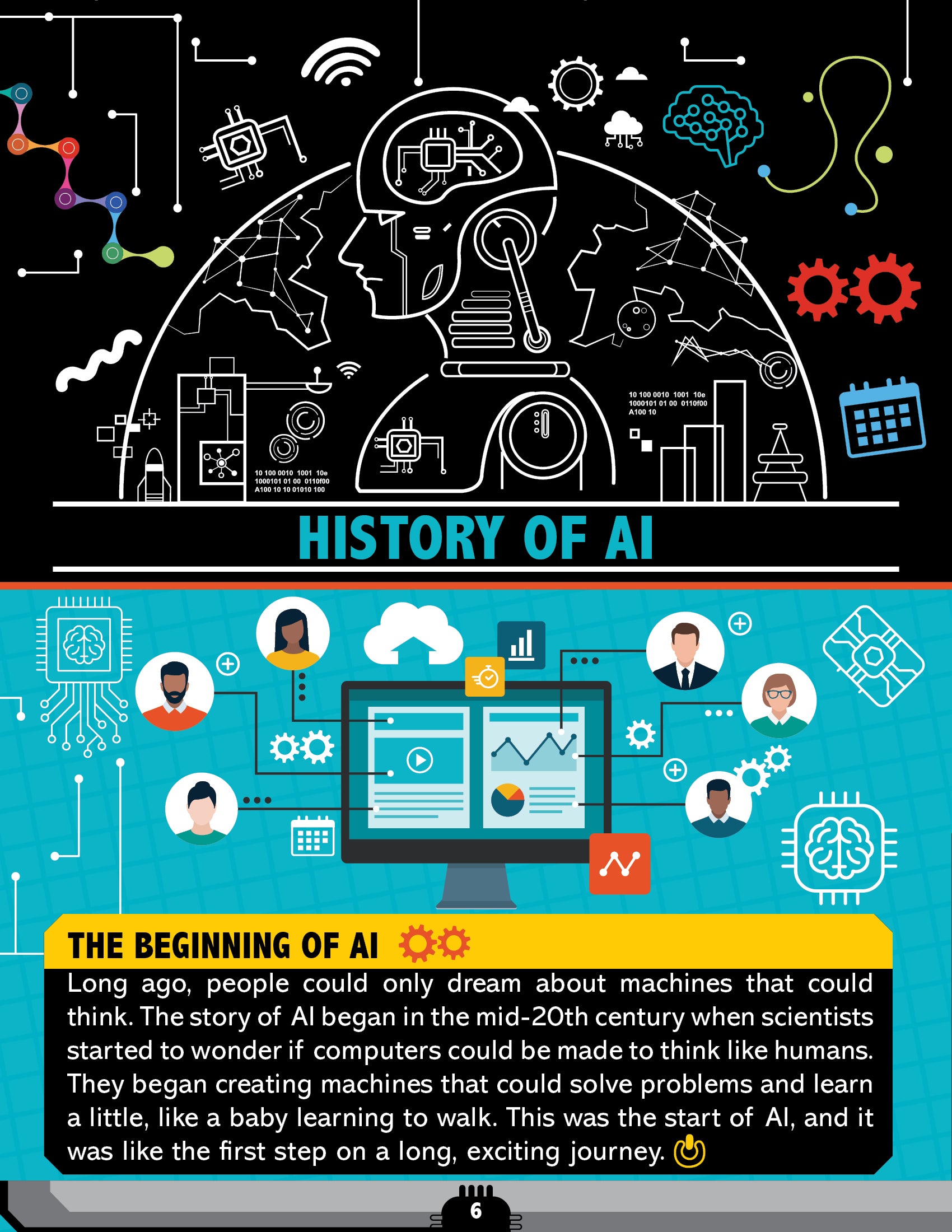 Dreamland Publications Artificial Intelligence Activity Book for Kids Age 7+ - Activities about AI, Computers and Machine Learning
