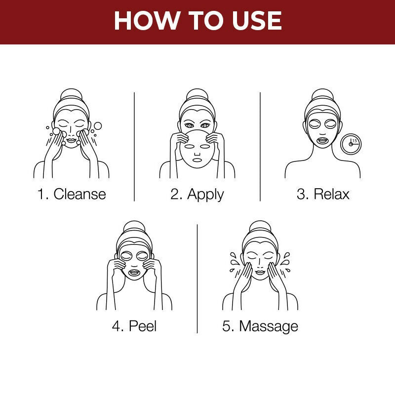 Nykaa Skin Secrets Exotic Indulgence Acai Berry + Pomegranate Sheet Mask For Youthful Skin - Distacart