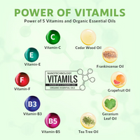 Thumbnail for Orgatre Detan Face Mask Stick For Men & Women With Green Tea Chamomile For Tan
