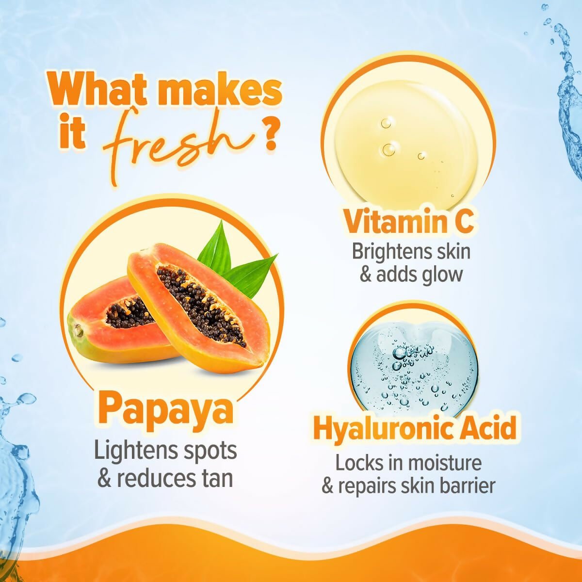Aqualogica Glow+ Infused Water Sunscreen with Papaya & Vitamin C, Gives Glowing & Hydrated Skin, No White Cast - Distacart