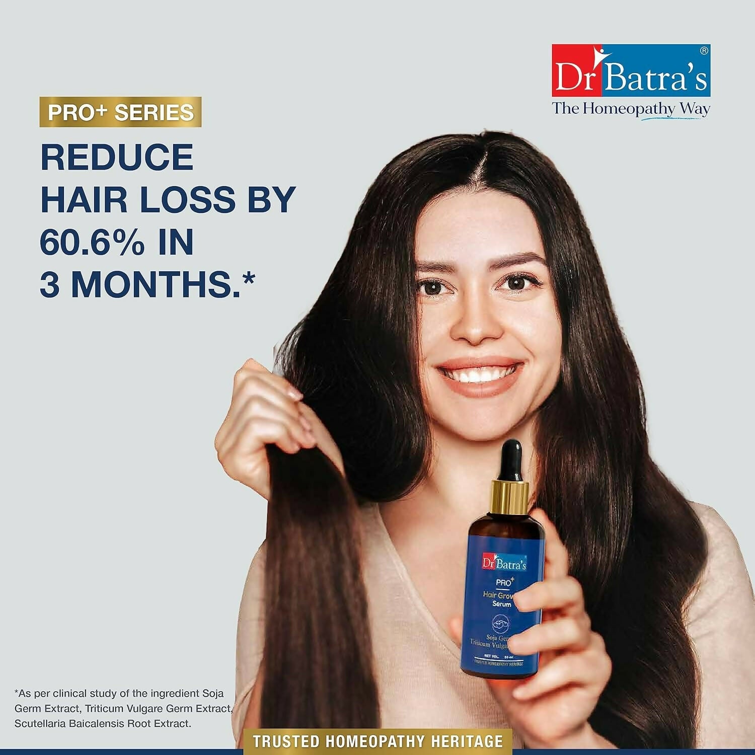 Dr. Batra's Pro+ Hair Growth Serum - Distacart