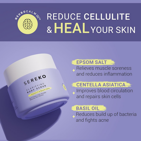 Sereko Clarifying Gentle Exfoliation Body Scrub - Distacart