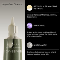 Thumbnail for The Formularx Renaissance Gentle Retinol Complex Serum With Niacinamide & Bakuchiol