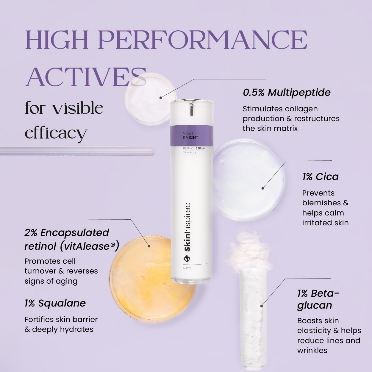 SkinInspired Night Knight Retinol Face Serum - Distacart